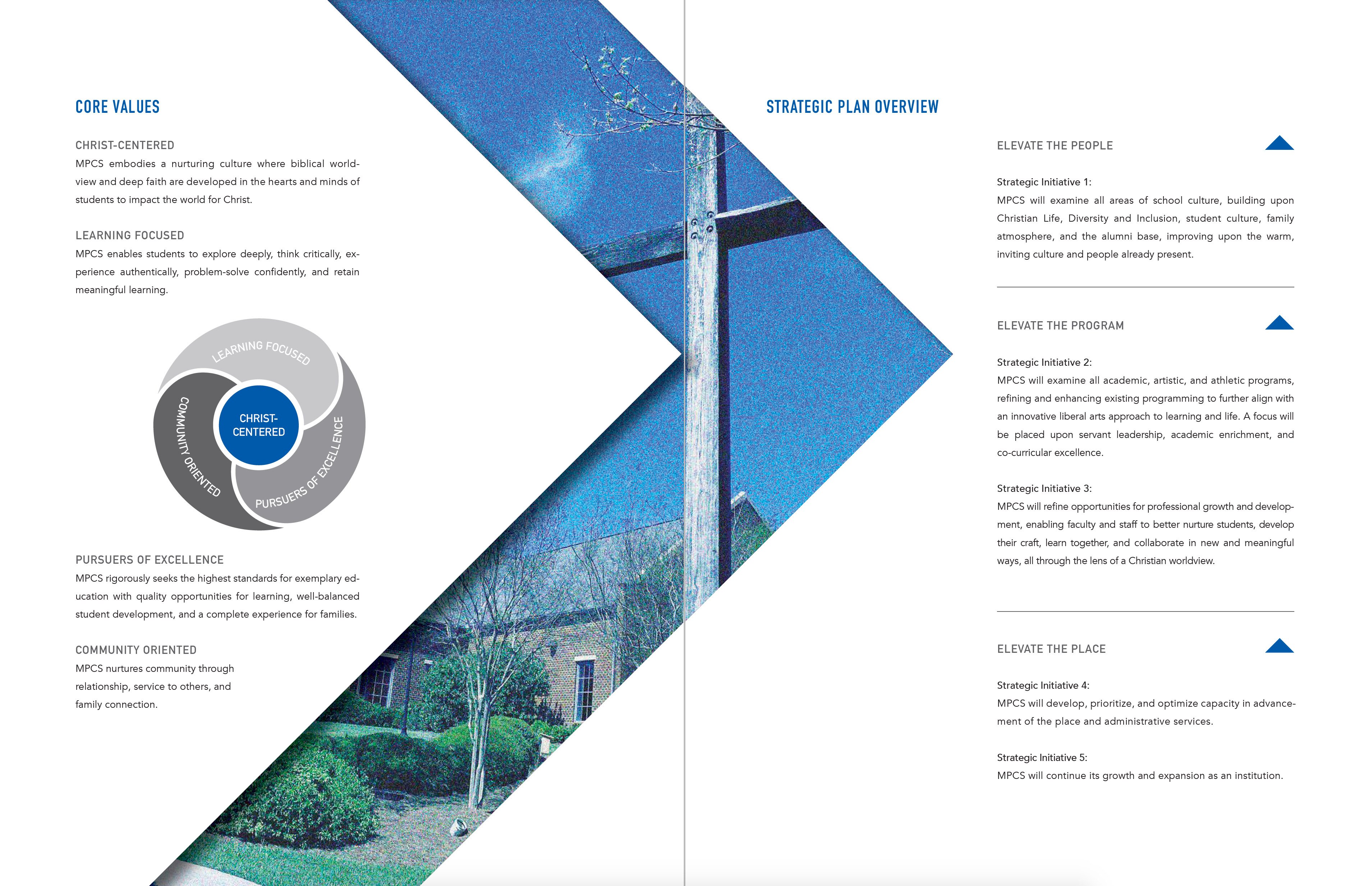 StratPlanOverview